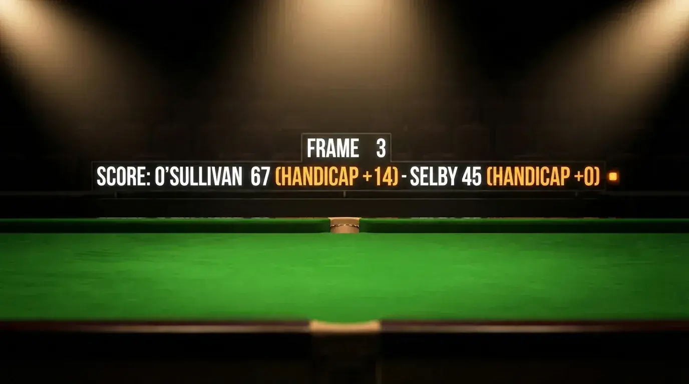 Handicap na frejmy w snookerze - jak działa wyrównanie frame